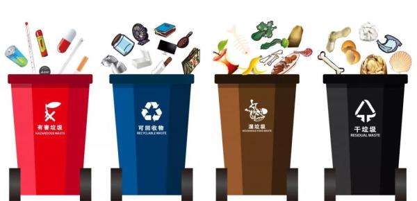 垃圾分类，上海今起执行“最严垃圾分类”重源机械专注废塑料破碎机与塑料分选机